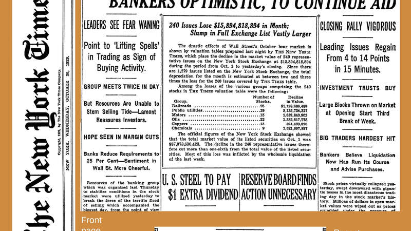 The Stock Market Crash